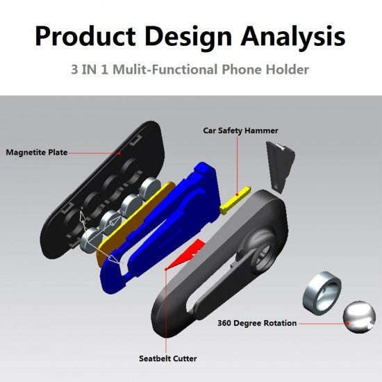 Suport Auto Magnetic Pentru Telefon