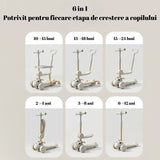 Trotineta Multifunctionala 6 In 1, Pentru Copii De La 10 Luni Pana La 12 Ani, Cu Maner De Impingere, Reglabil 360, Pliere Usoara, Reglarea Inaltimii, Alb/ - vivimall.ro