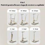 Trotineta Multifunctionala 6 In 1, Pentru Copii De La 10 Luni Pana La 12 Ani, Cu Maner De Impingere, Reglabil 360, Pliere Usoara, Reglarea Inaltimii, Alb/, Resigilat - vivimall.ro
