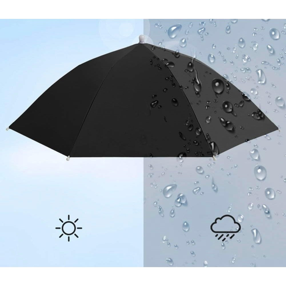 Umbrela de Cap, Vivimall, Diametru 69 cm, Banda Elastica de Cap, Protectie UV/Ploaie, Albastru Deschis - vivimall.ro