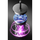 Lampa Anti-Insecte Cu Lumina UV | SilentTrap - vivimall.ro
