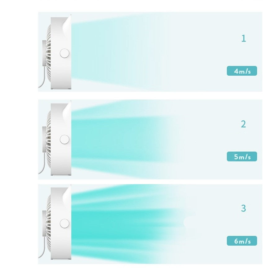 Mini Ventilator Birou Cu 3 Viteze | BreezeOne - vivimall.ro
