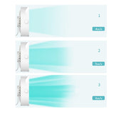 Mini Ventilator Birou Cu 3 Viteze | BreezeOne - vivimall.ro